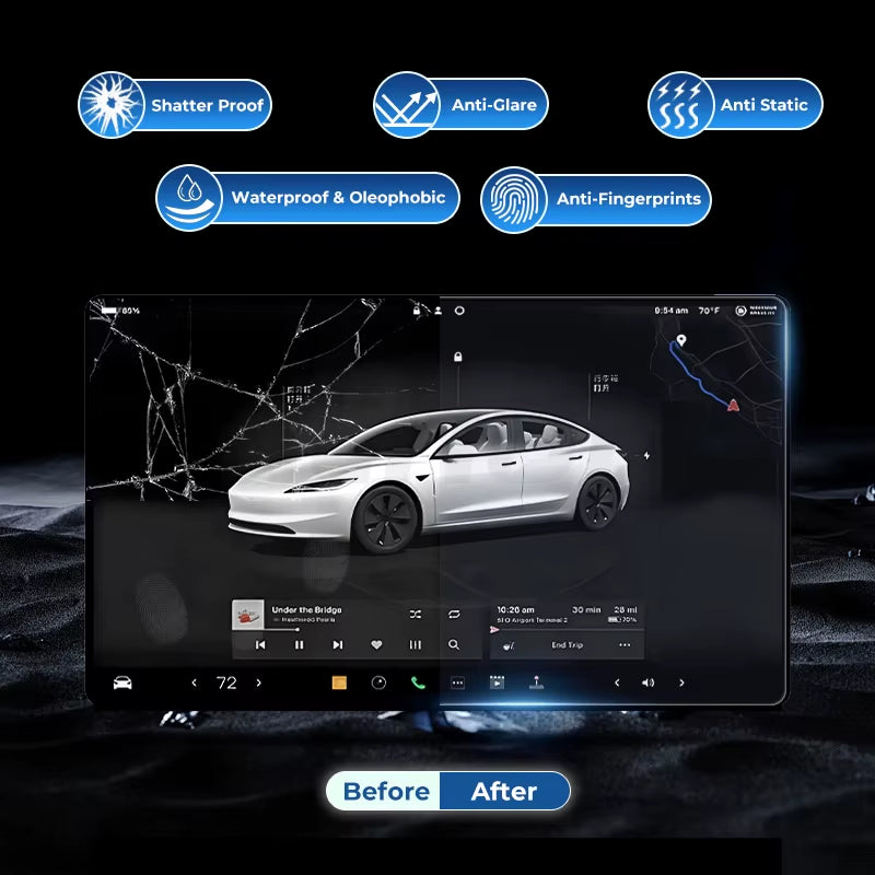 Tempered Glass Screen Protector for Tesla Model 3 Y Highland Juniper 2021-2025 HD Center Control Film Protection